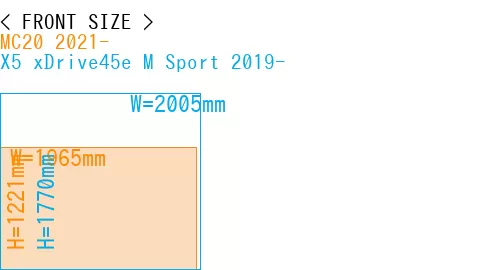 #MC20 2021- + X5 xDrive45e M Sport 2019-